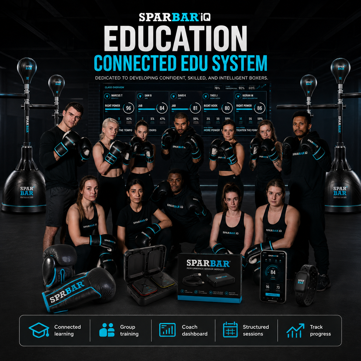 SPARBAR IQ EDUCATION - Connected EDU System