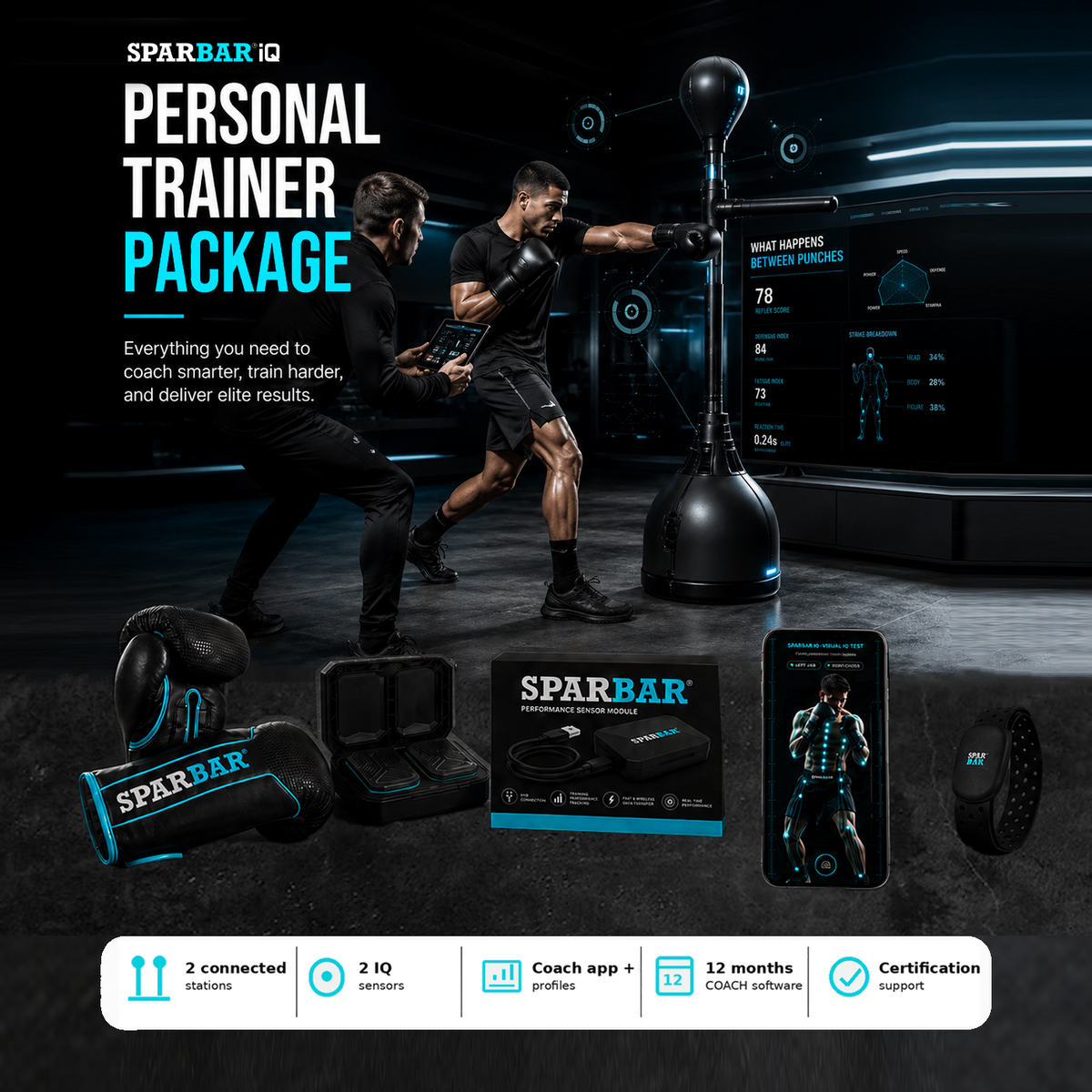 SPARBAR IQ PT - Connected Coaching Package